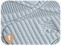 Matrace Sirmium Platinum
