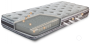 Matrace Balance Extra